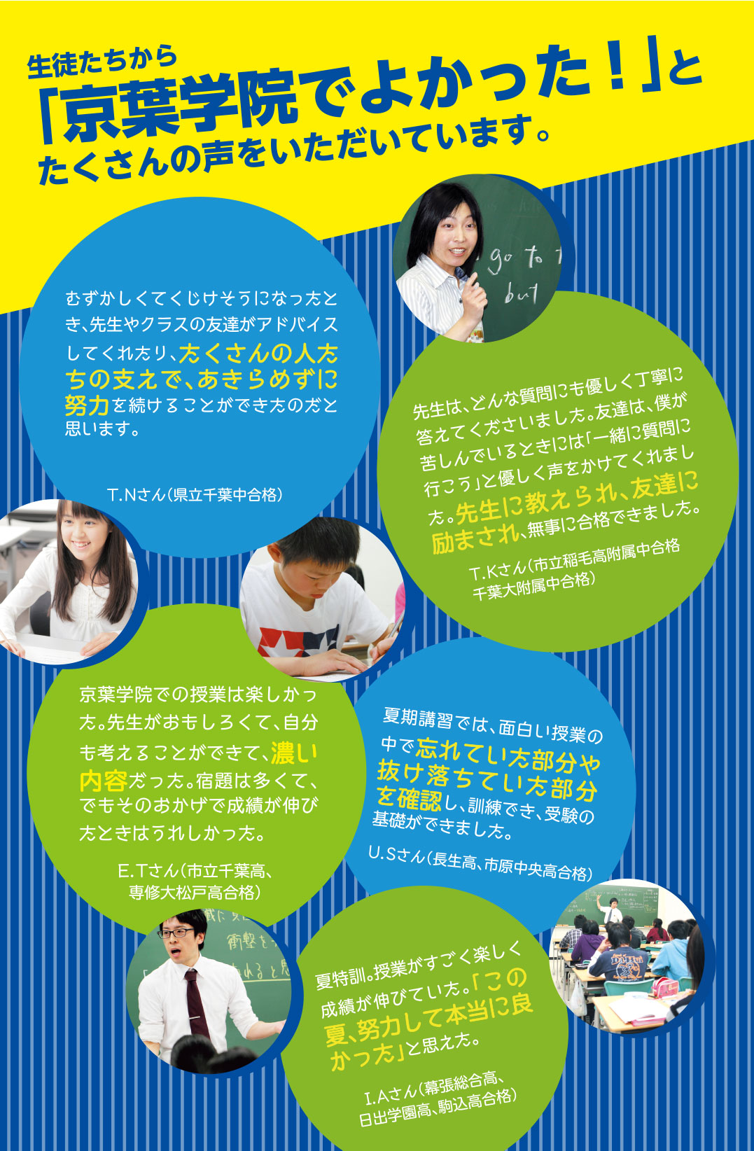 京葉学院 千葉にこだわる学習塾